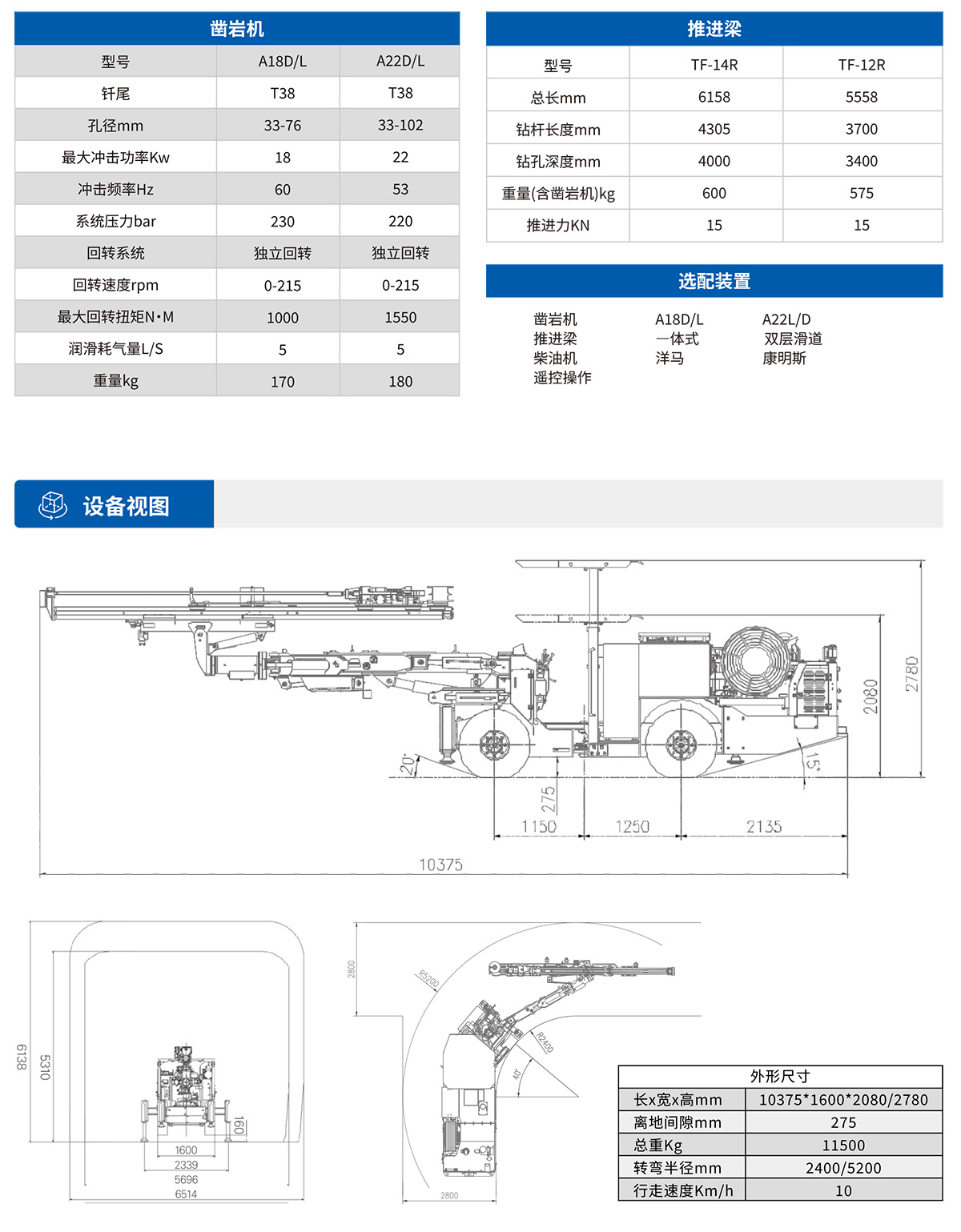 小型液压掘进钻车设备视图