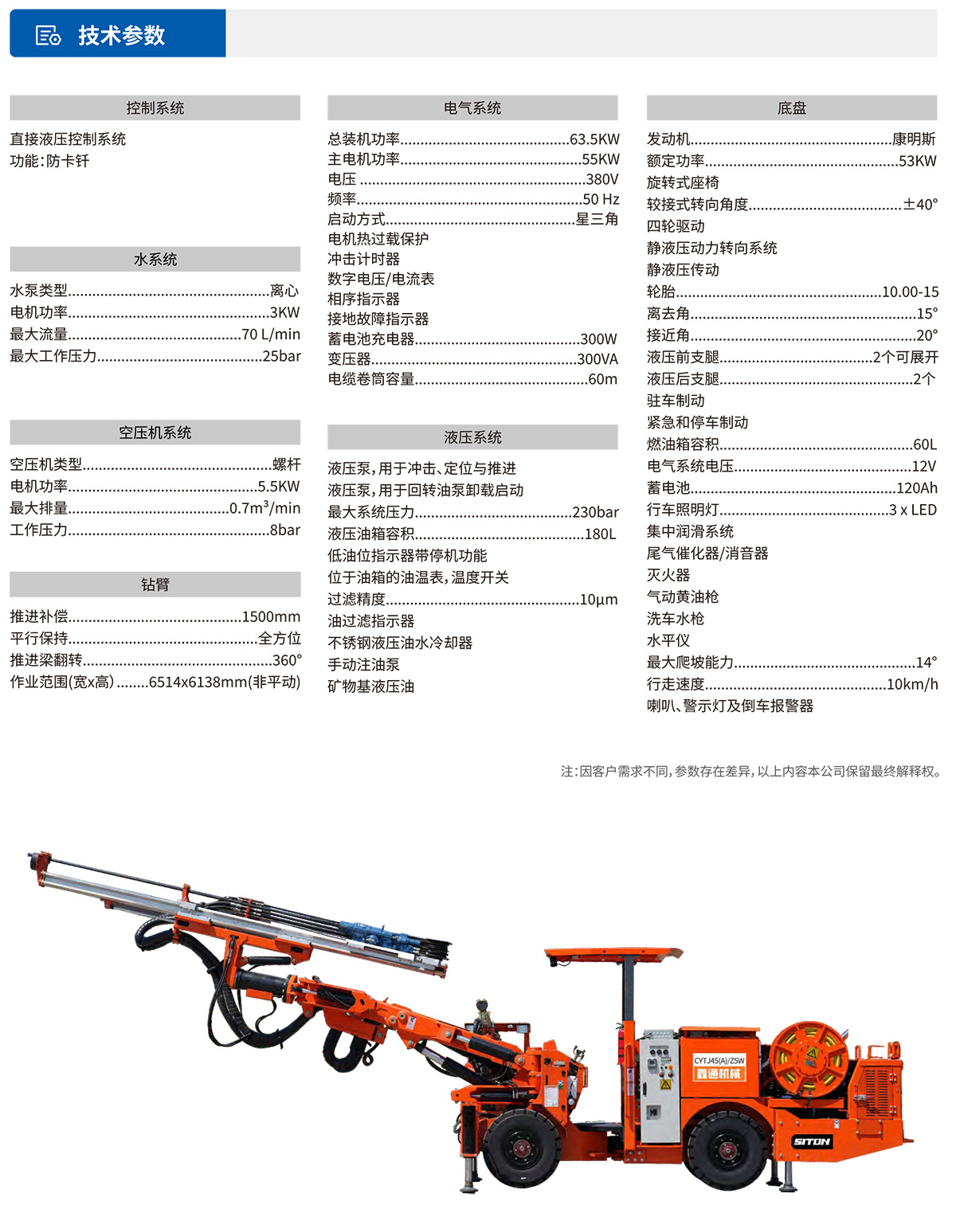 小型液压掘进钻车参数