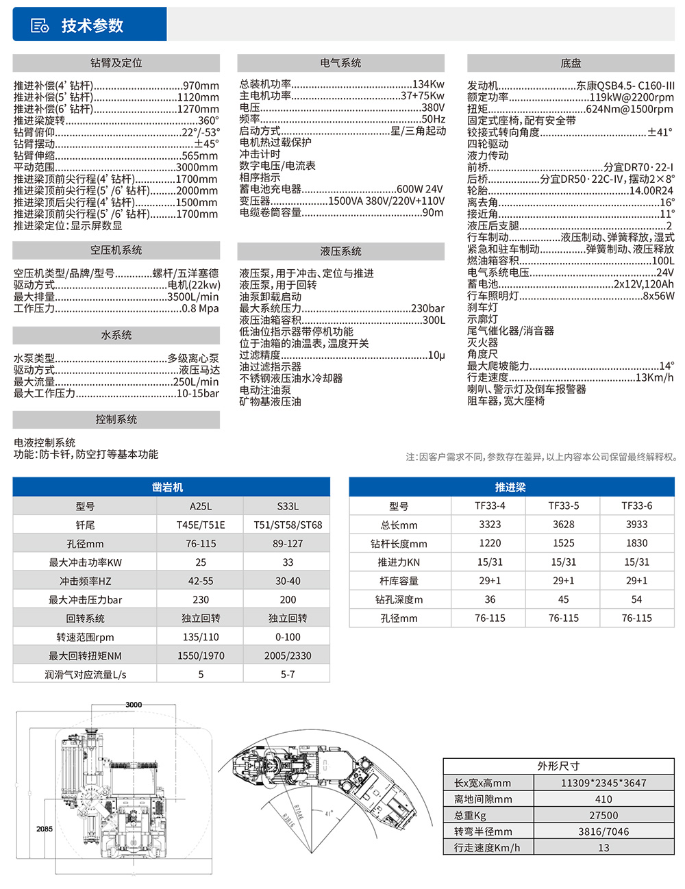 参数表1.jpg